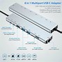 Image result for USBC Hub Multiport Adapter