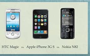 Image result for Nokia vs Samsung vs iPhone Picture