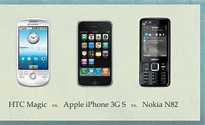 Image result for Nokia vs Apple Memes