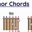 Image result for Basic Acoustic Guitar Chord Chart