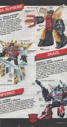 Image result for Transformers Tech Specs