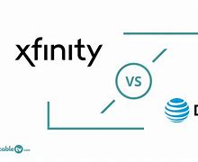 Image result for Xfinity vs DirecTV