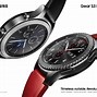 Image result for Samsung Gear S3 Display Size