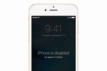 Image result for How to Fix Disabled iPhone 8