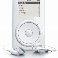 Image result for iPod Details