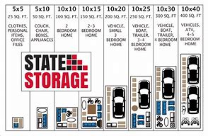 Image result for Storage Sizes for iPhone 6 and 6s