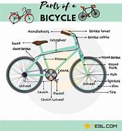 Image result for Show Kar Parts of Cycle