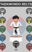 Image result for Taekwondo Black Belt Degrees