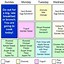Image result for One Week Meal Planner