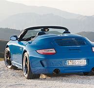 Image result for Porsche 911 Speedster