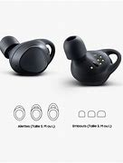 Image result for Gear Iconx Features