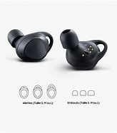 Image result for D Brand Skin for Samsung Gear Iconx