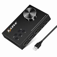 Image result for High Quality Audio to USB
