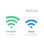 Image result for How to Make Wi-Fi Signal Stronger