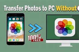 Image result for iPhone PC App