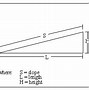 Image result for Wedge-Shaped
