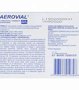 Image result for aeronacal