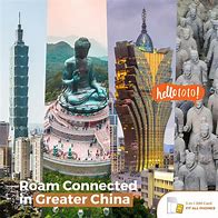 Image result for China Unicom Sim Card