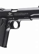 Image result for BB Guns Product
