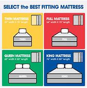 Image result for Bed Sizes in Inches Chart