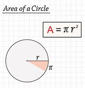 Image result for Where Is the Radius Located in a Circle
