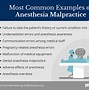 Image result for Overdose of Anesthesia Frog