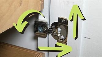 Image result for Adjust Cabinet Door Hinges