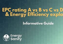 Image result for EPC Energy Rating