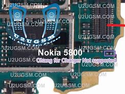 Image result for Nokia 5800 Charger