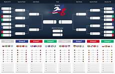 Fifa World Cup 2018 Mathematics Challenge For Ages 5 To 11