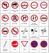 Image result for Prohibitory Road Signs