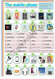 Image result for Cell Phone Worksheets