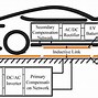 Image result for Self Charging Battery System