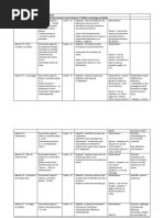 Image result for CSS3 Set Difference