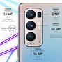 Image result for Oppo Find X3 Neo NFC Antena