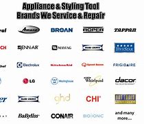 Image result for Home Appliances Logos and Names