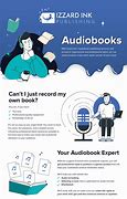 Image result for Types of Audio Books