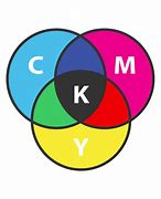 Image result for Cyan Circle Icon