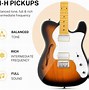 Image result for 39-Inch Guitar in Someone's Hand
