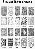 Image result for Art Texture Mark Making