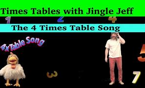 Image result for 15 Table in Song