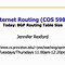 Image result for Internet Routing