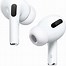 Image result for Apple Headphones Jpg Image