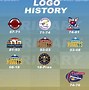 Image result for Old ABA Teams