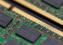 Image result for Royalty Free Images Computer Memory