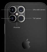 Image result for iPhone X One Camera