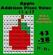 Image result for Place Value Apple Trees Dark Red Apple's