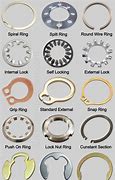 Image result for E-Type Retaining Ring
