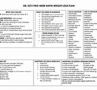 Image result for Dr. Oz 2 Week Diet Plan Printable