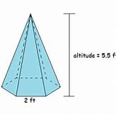 Image result for How to Calculate Cubic FT of Space